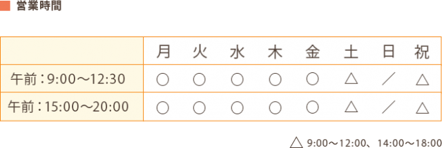 営業時間の案内表