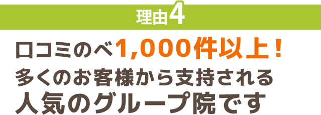 理由4：口コミのべ1,000件以上！多くのお客様から支持される人気のグループ院だから